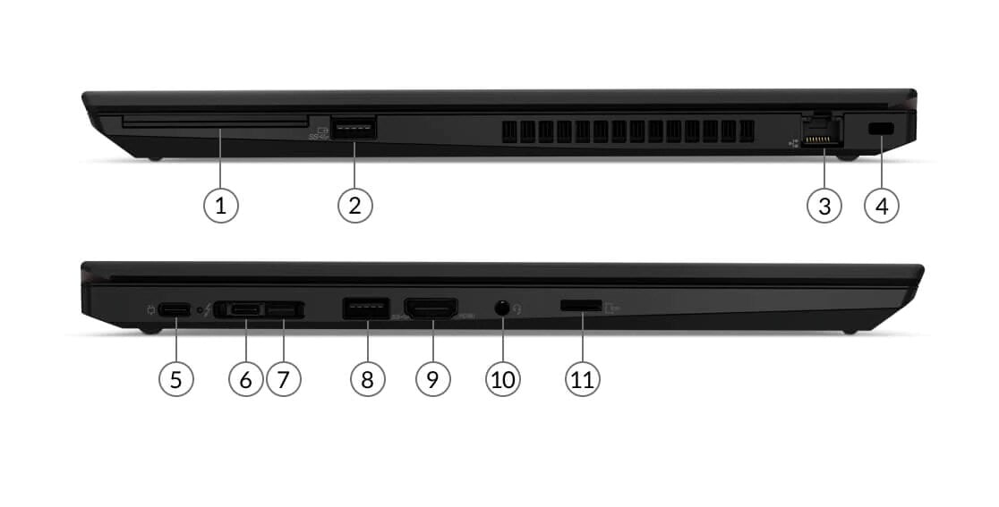 Refurbished Lenovo Thinkpad T15 Gen 1 | i7-10th | 16G | 256G